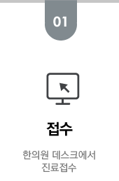 접수:한의원데스크에서 진료접수